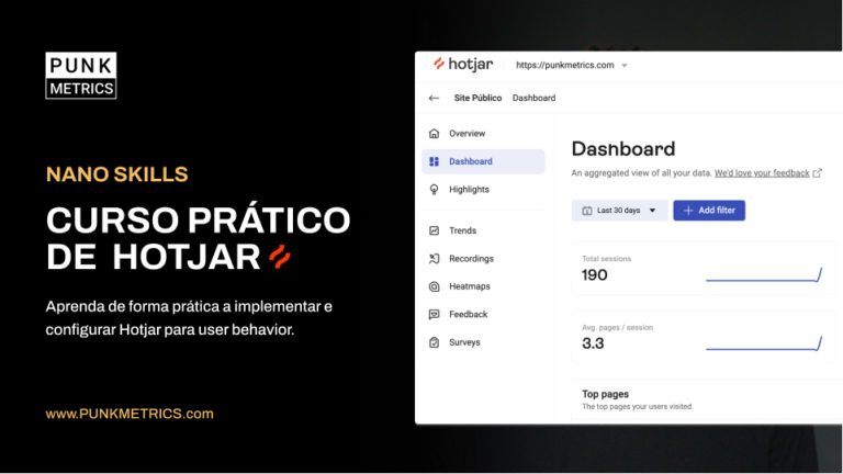 Hotjar User Behaviors