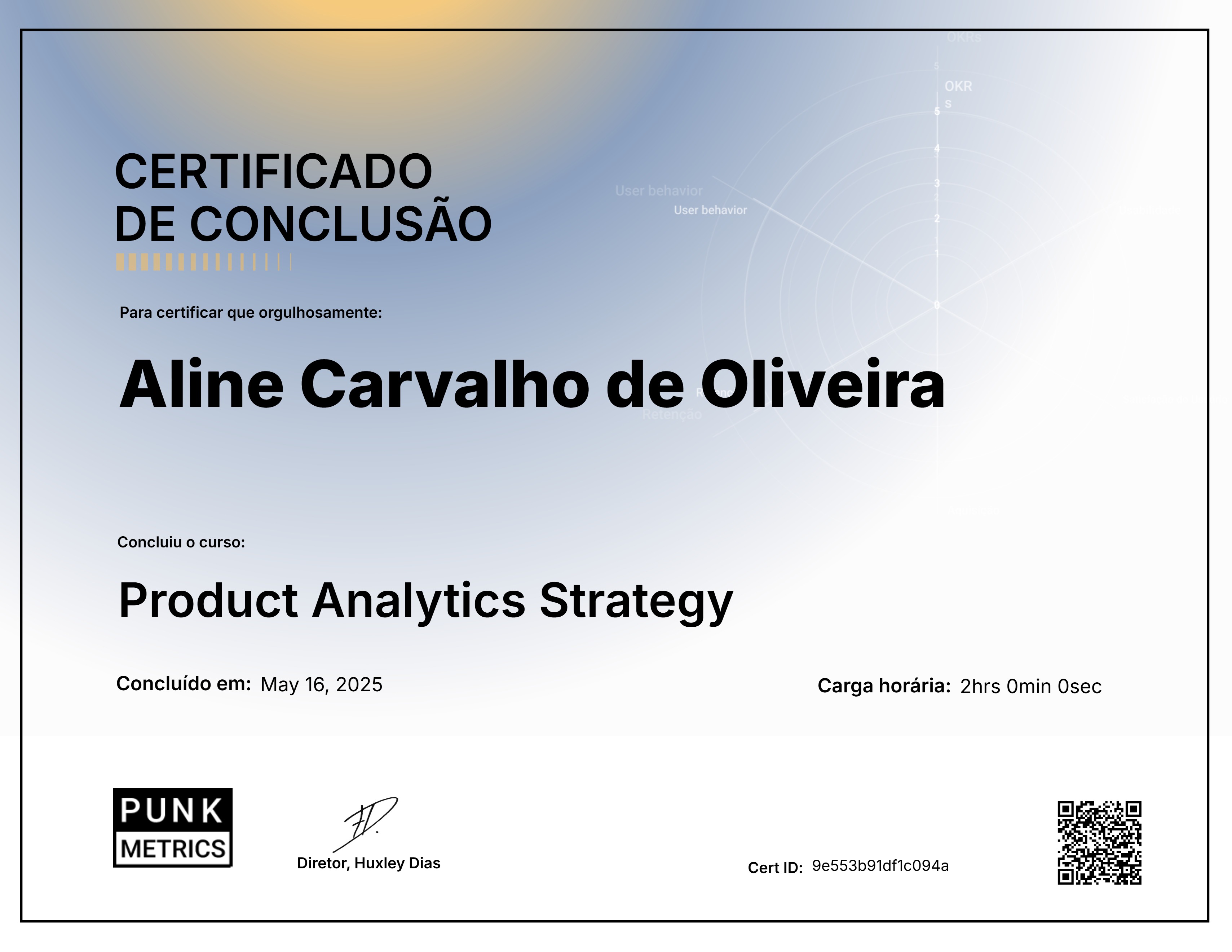Product Analytics Strategy