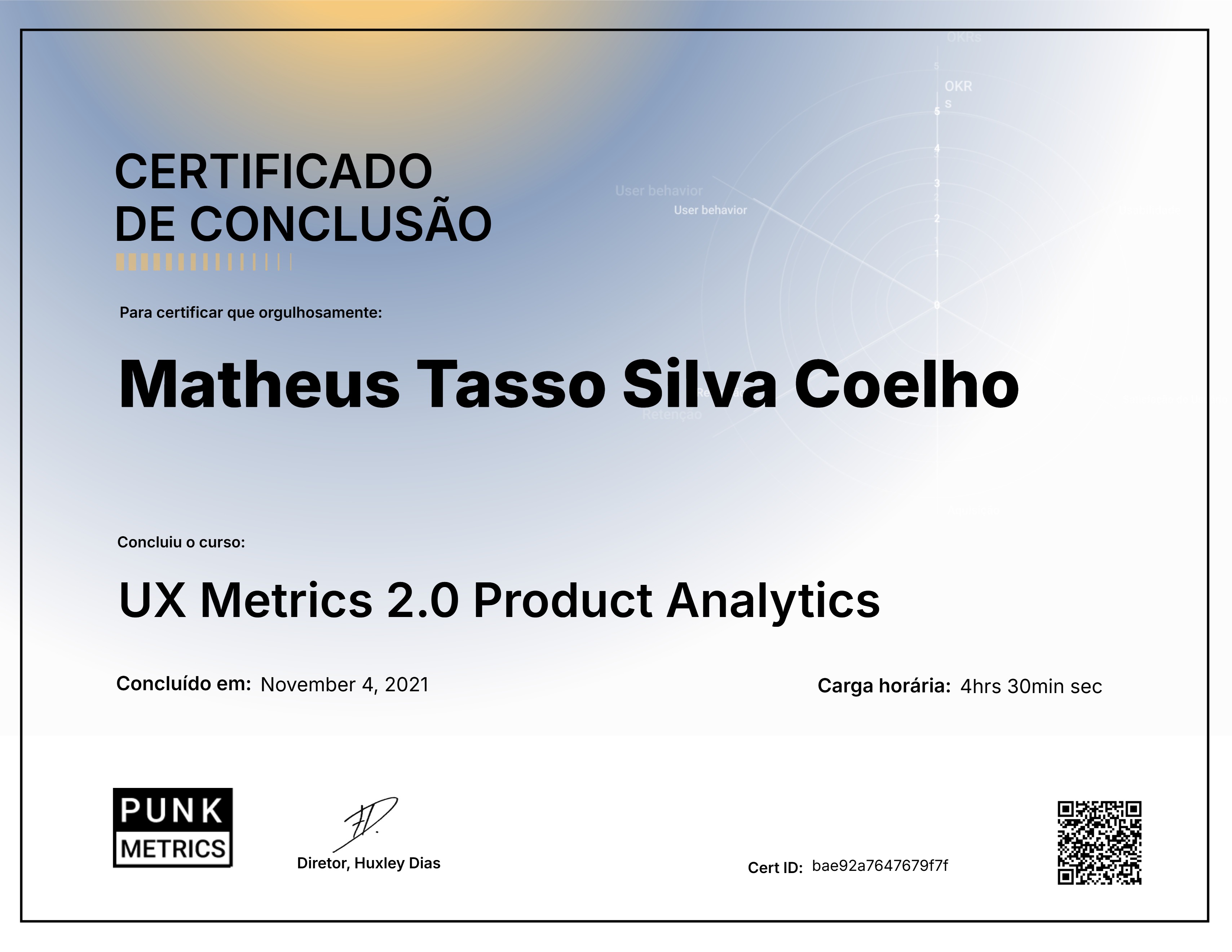 UX Metrics 2.0 Product Analytics
