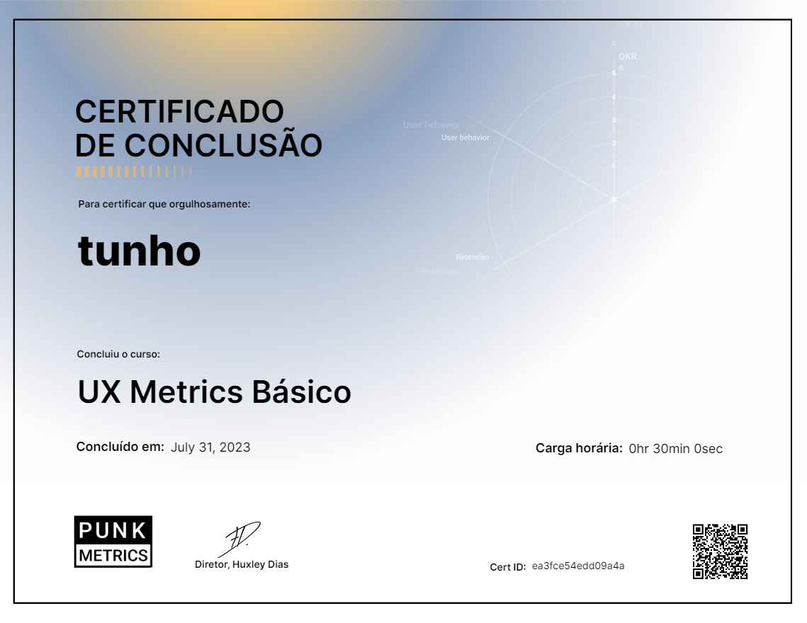 UX Metrics Básico