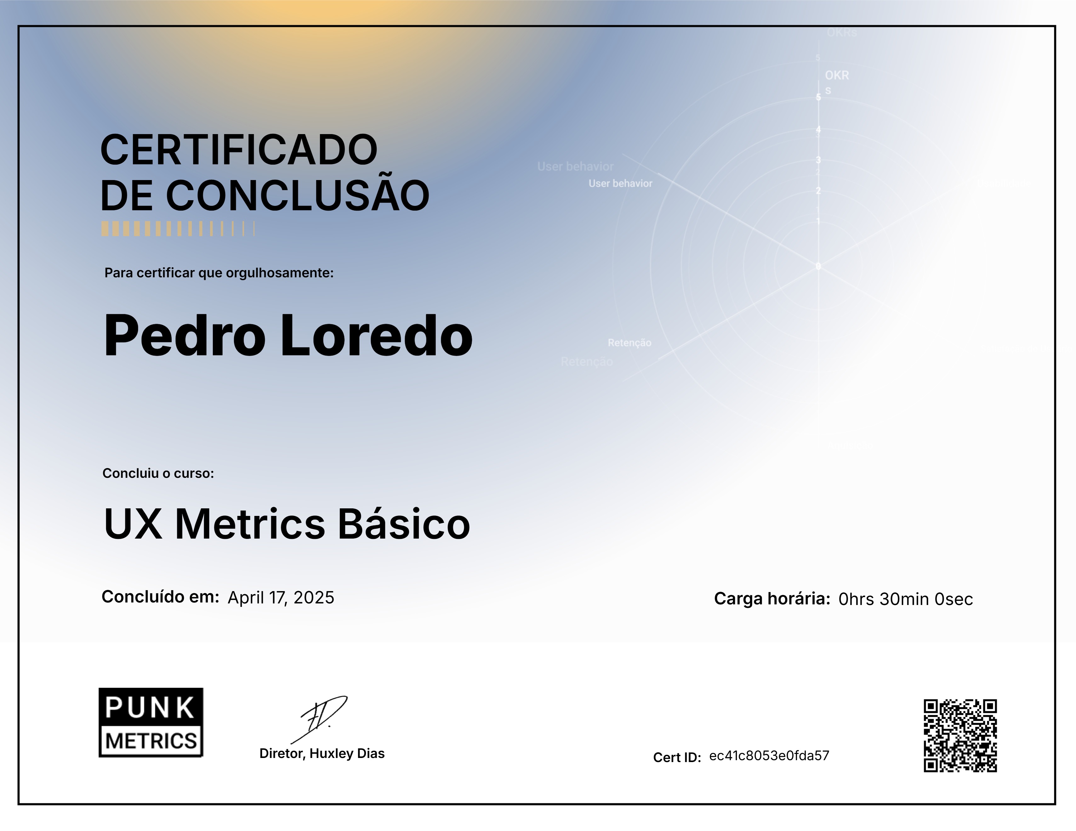 UX Metrics Básico