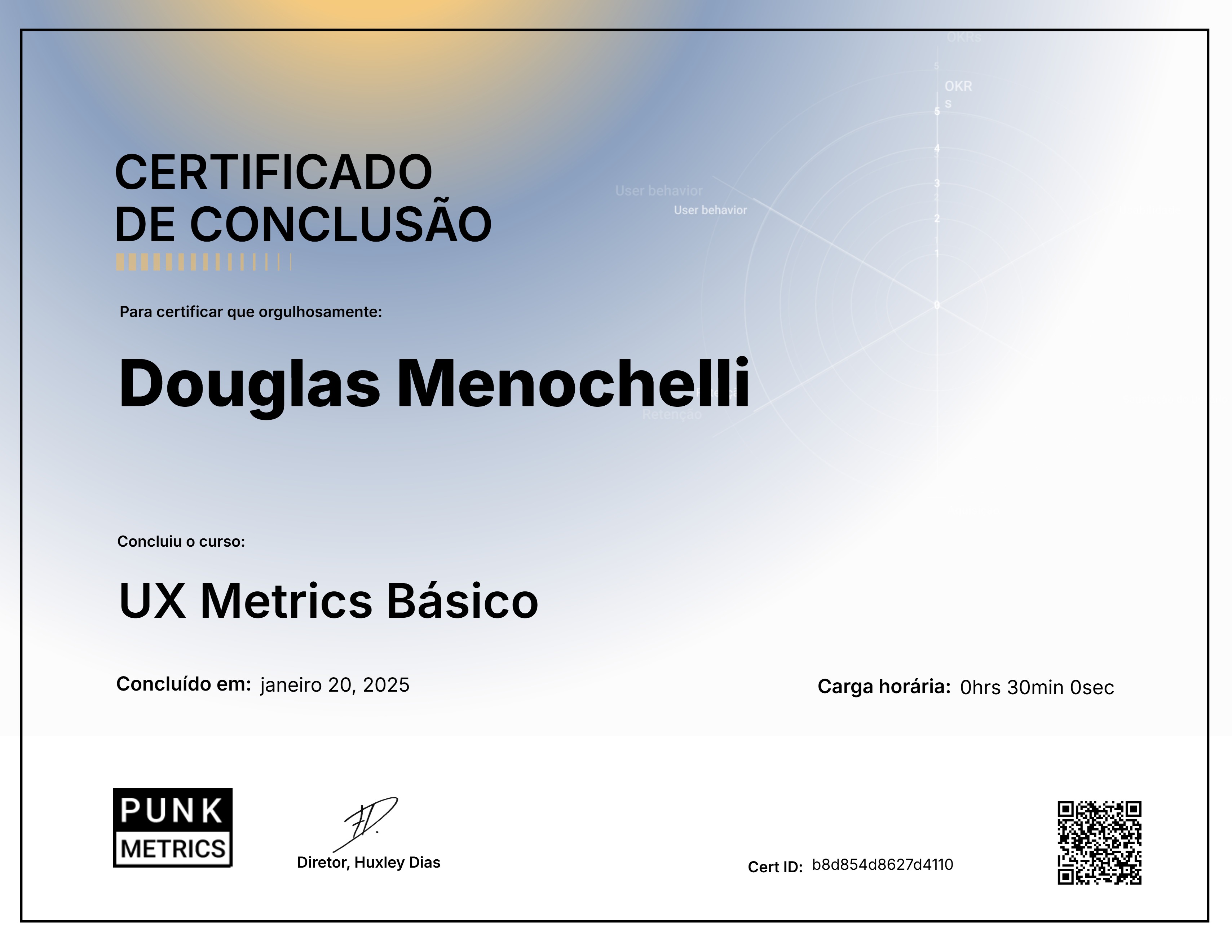 UX Metrics Básico