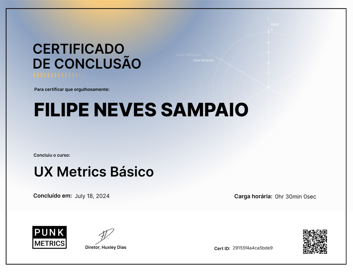UX Metrics Básico