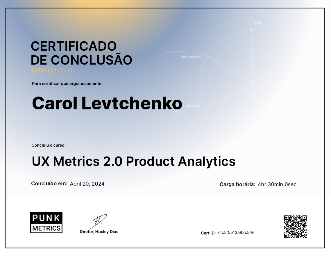 UX Metrics 2.0 Product Analytics