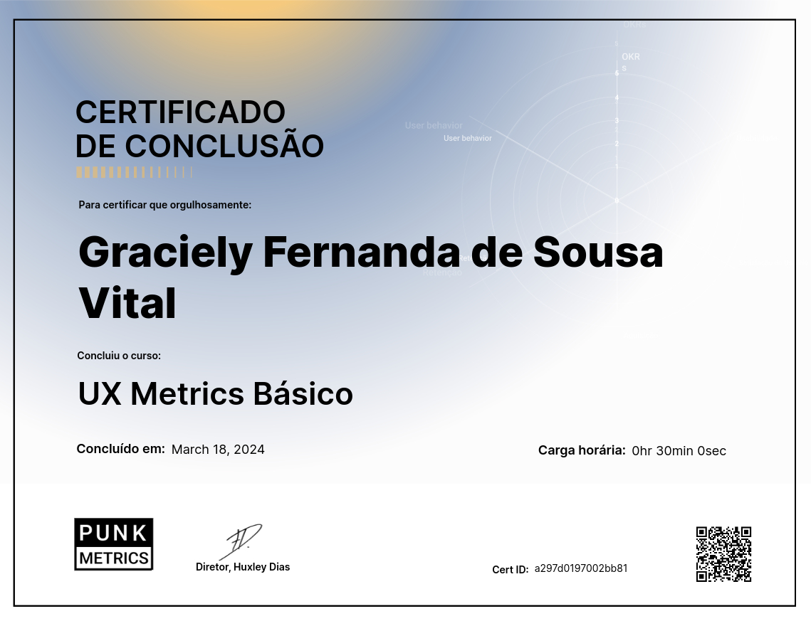 UX Metrics Básico