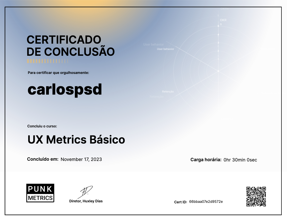 UX Metrics Básico