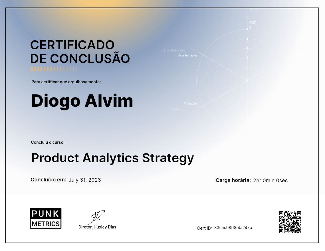 Product Analytics Strategy
