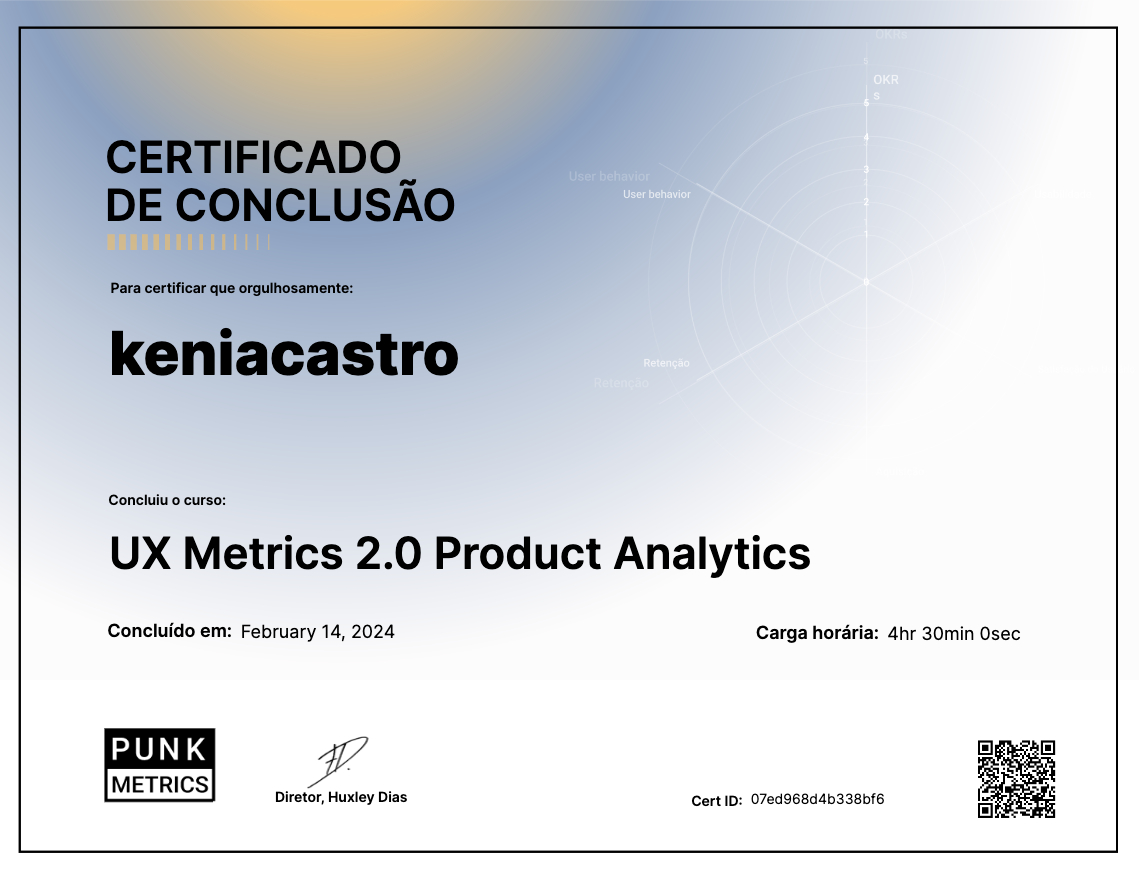 UX Metrics 2.0 Product Analytics