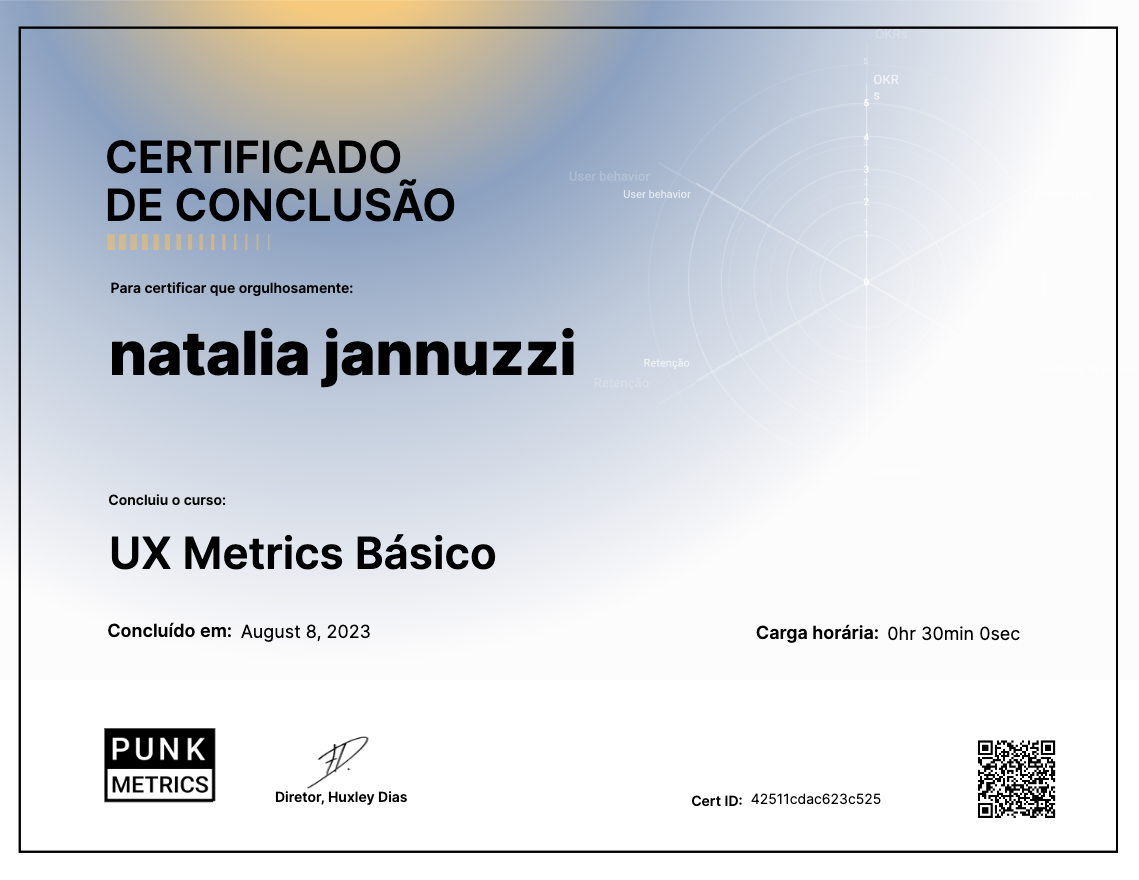 UX Metrics Básico