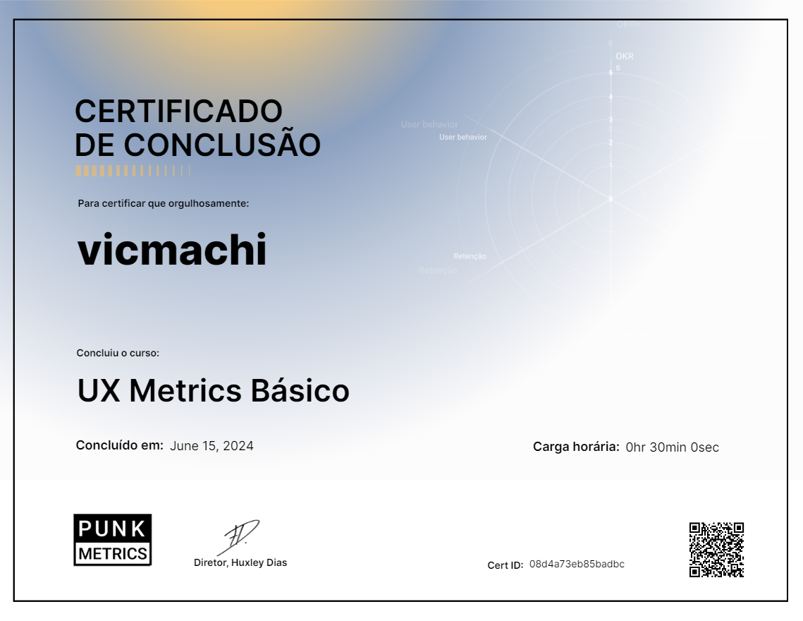UX Metrics Básico