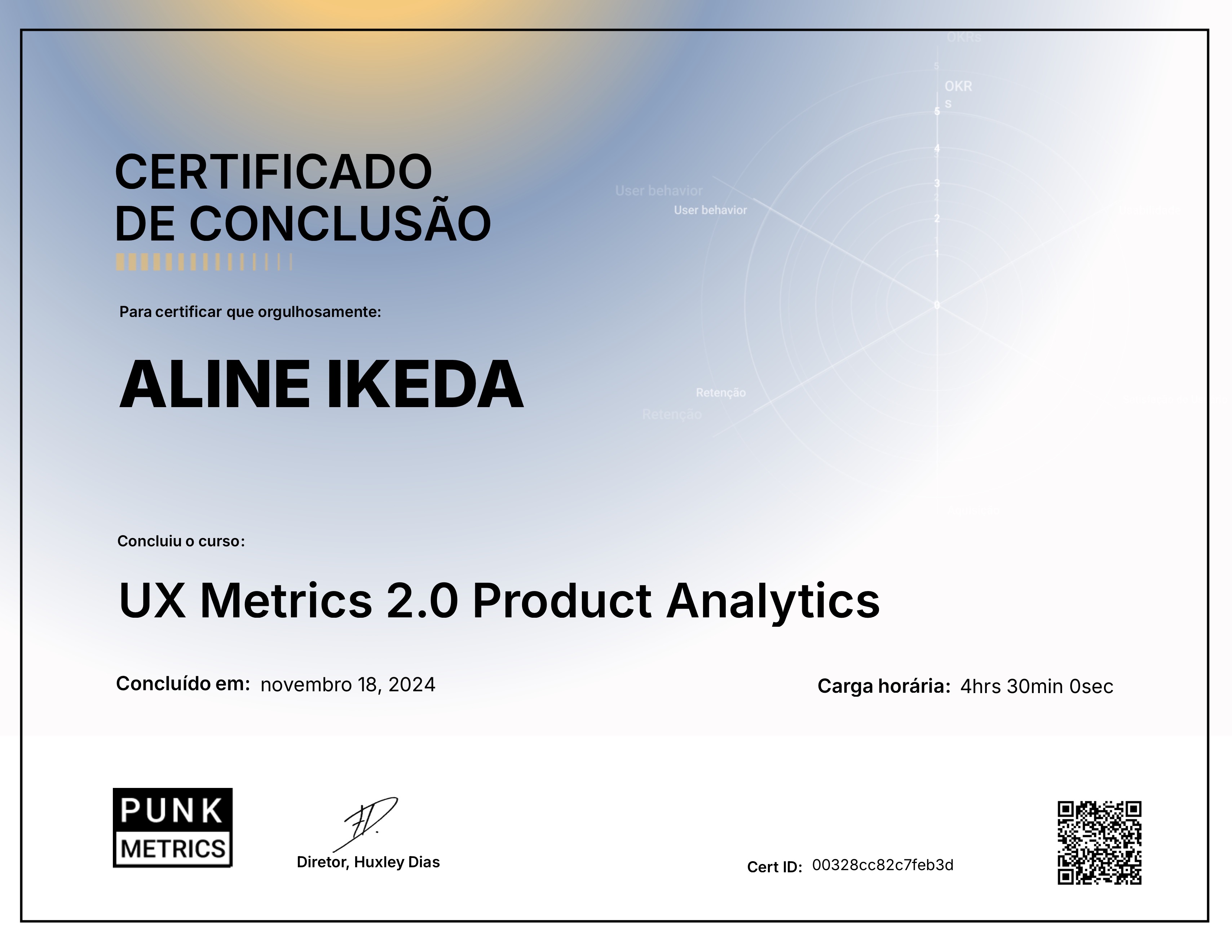 UX Metrics 2.0 Product Analytics