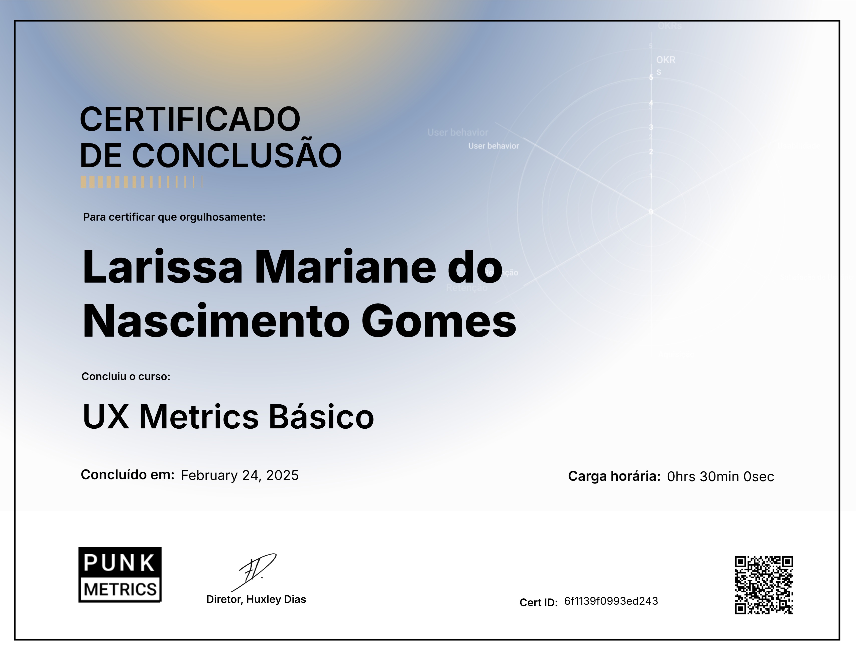 UX Metrics Básico