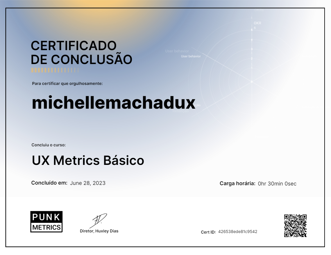 UX Metrics Básico