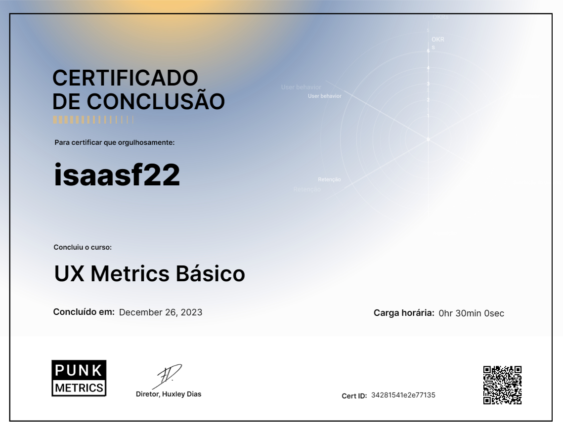 UX Metrics Básico