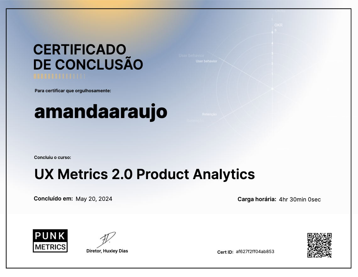 UX Metrics 2.0 Product Analytics