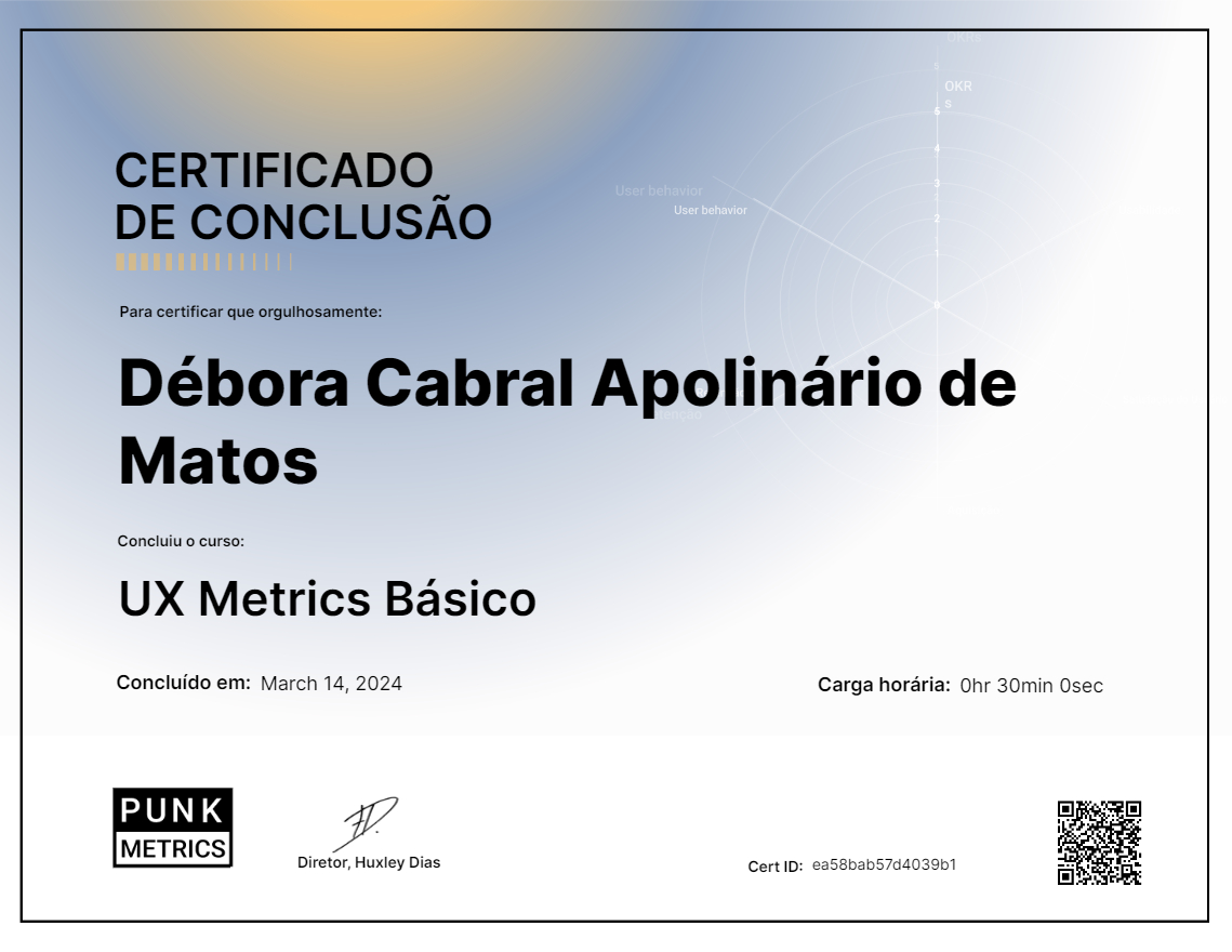 UX Metrics Básico