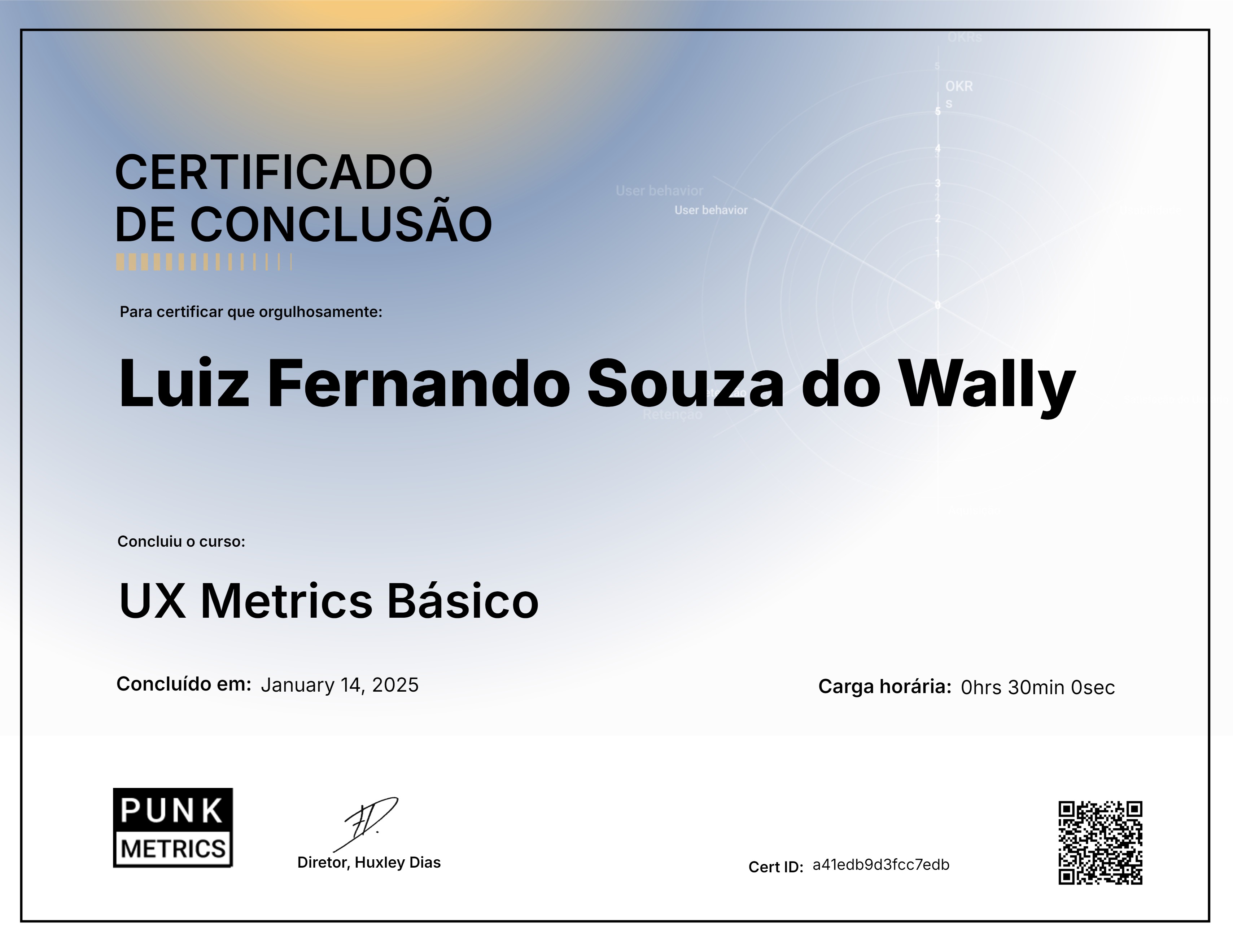 UX Metrics Básico