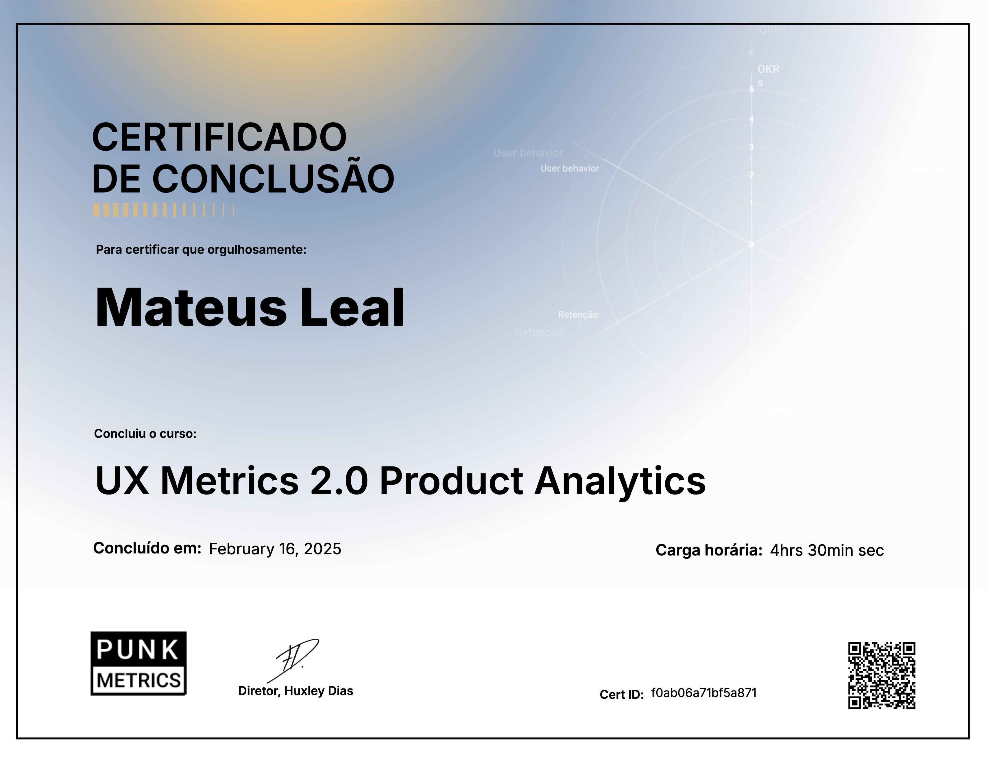 UX Metrics 2.0 Product Analytics