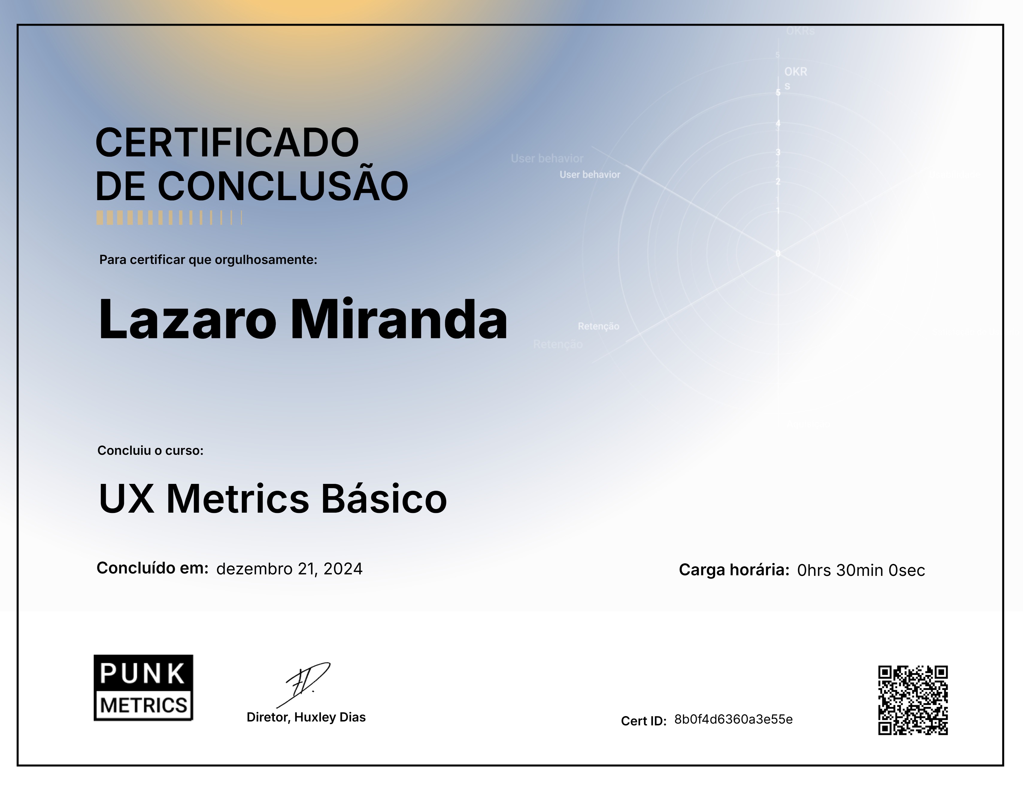 UX Metrics Básico