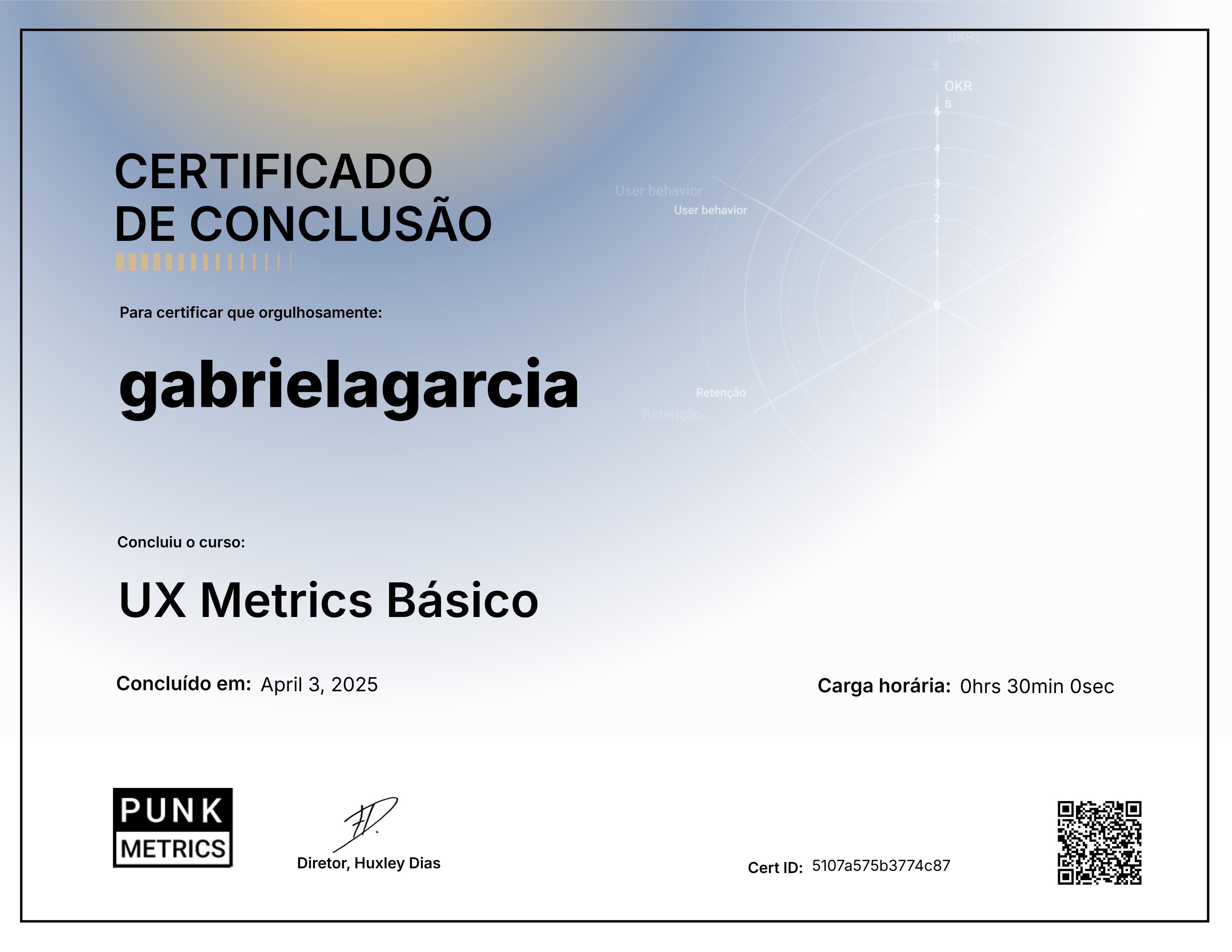 UX Metrics Básico