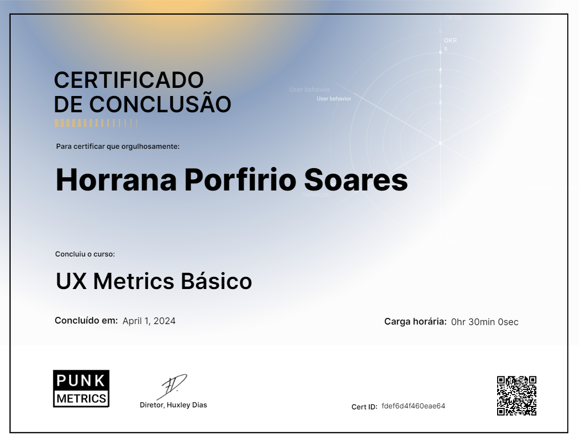 UX Metrics Básico