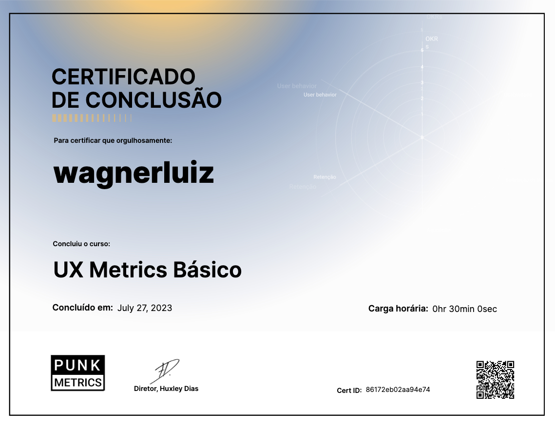 UX Metrics Básico