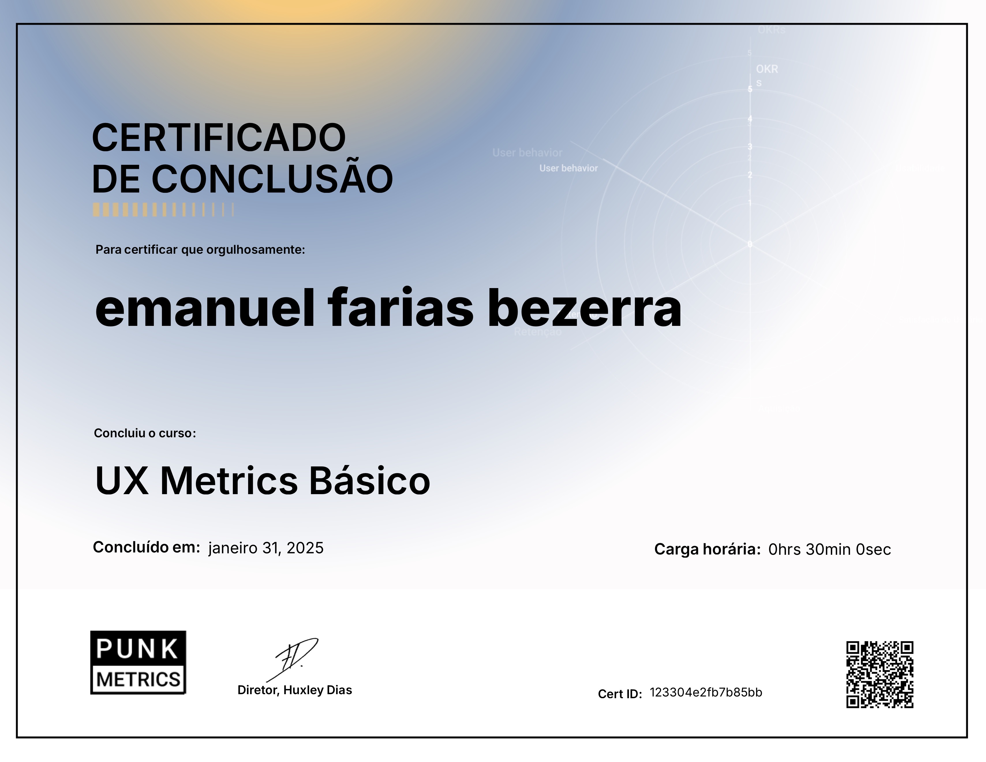 UX Metrics Básico