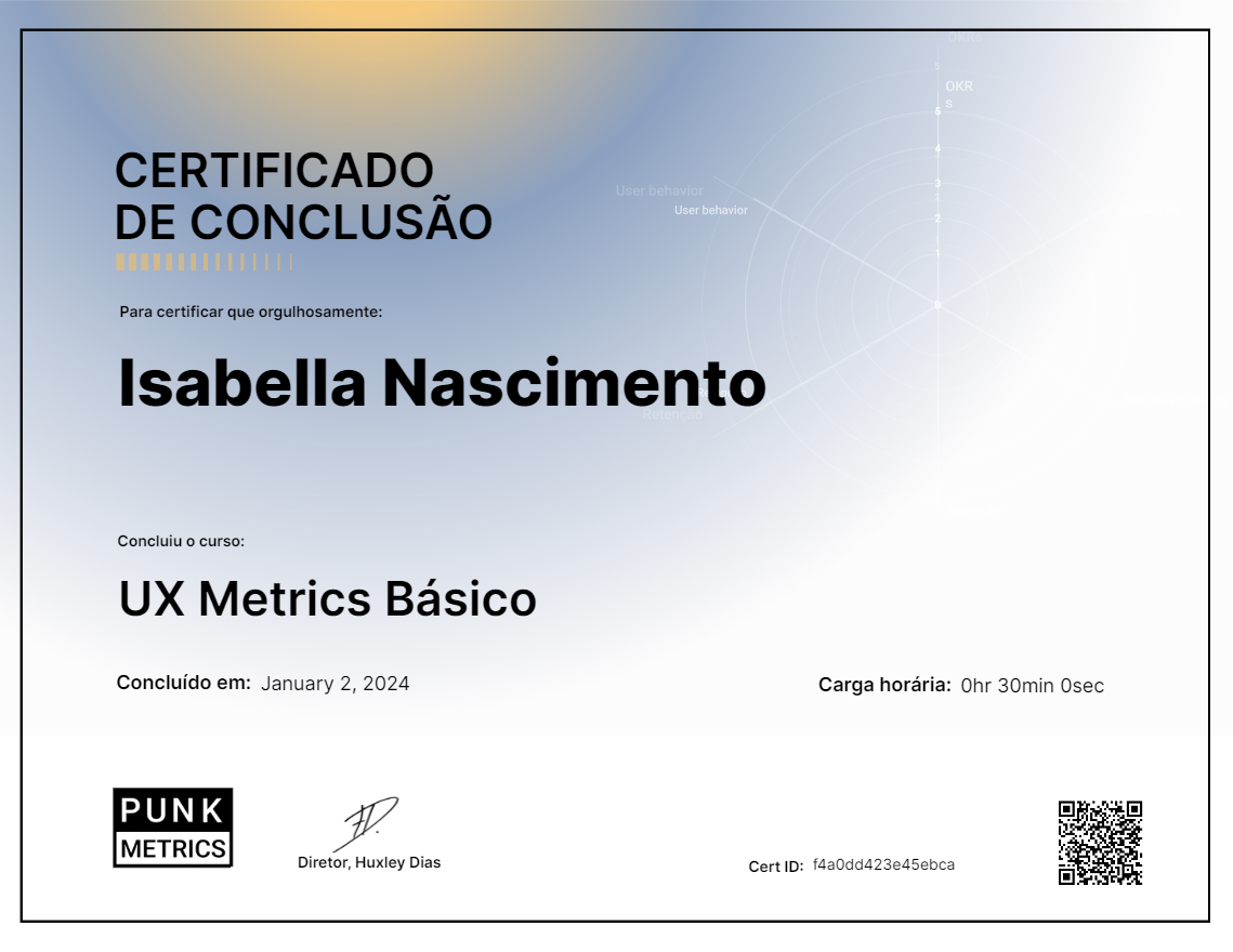 UX Metrics Básico