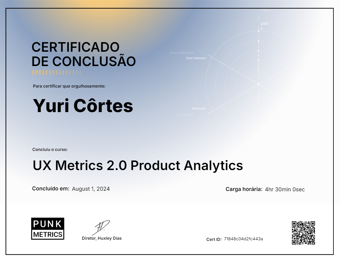 UX Metrics 2.0 Product Analytics