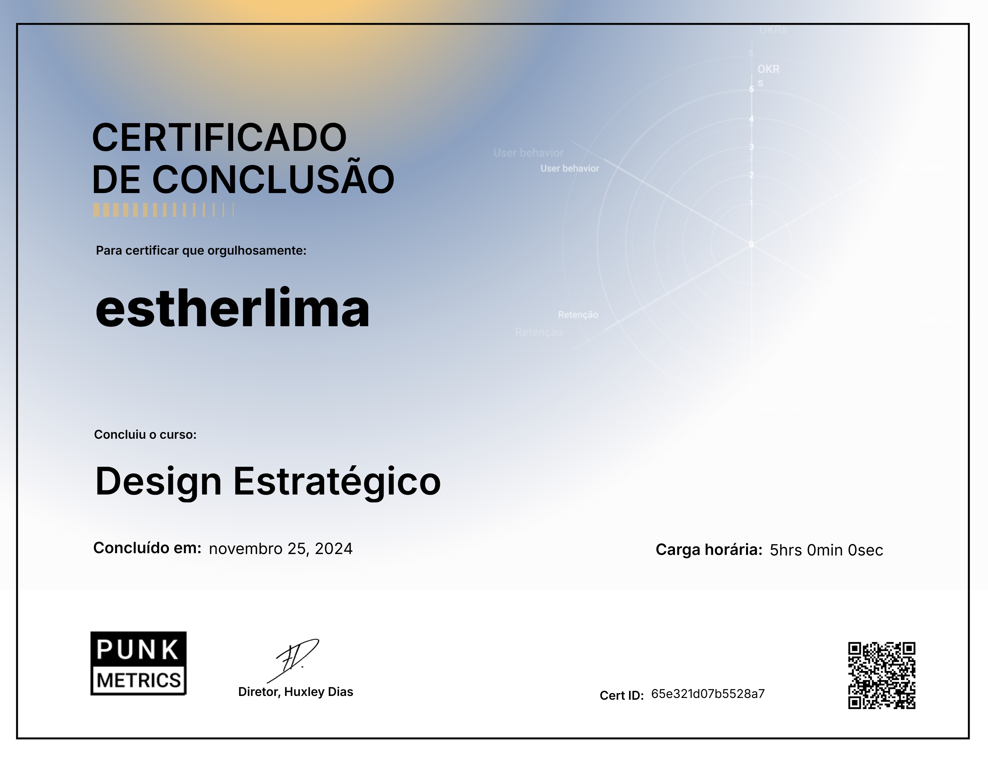 Design Estratégico